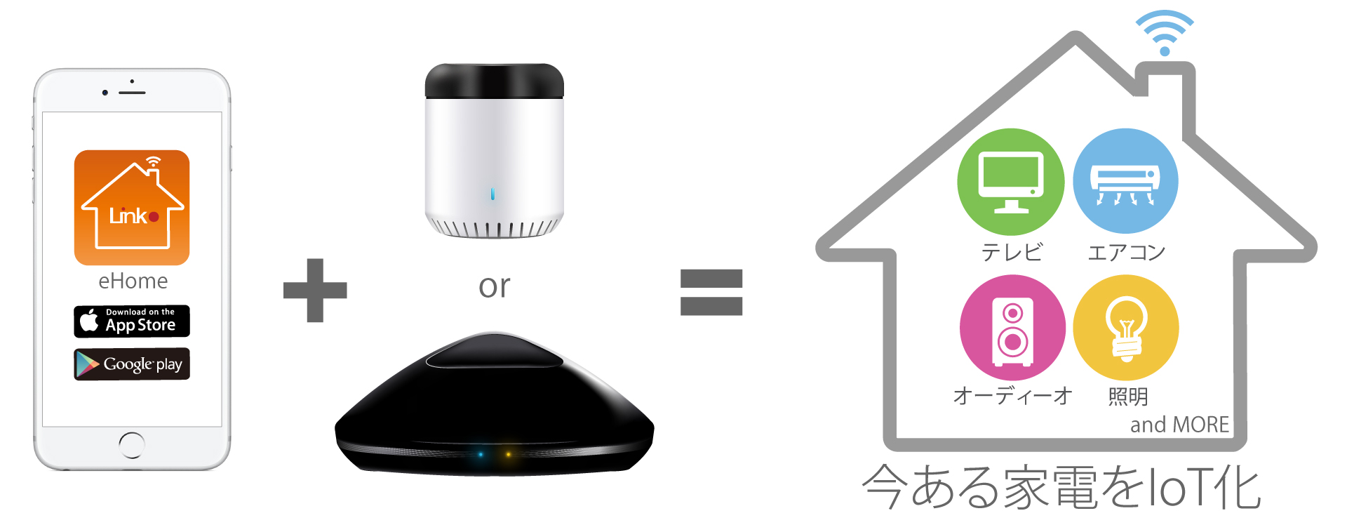 eRemote<span>イーリモート</span>画像
