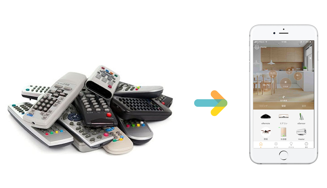 eRemote<span>イーリモート</span>画像
