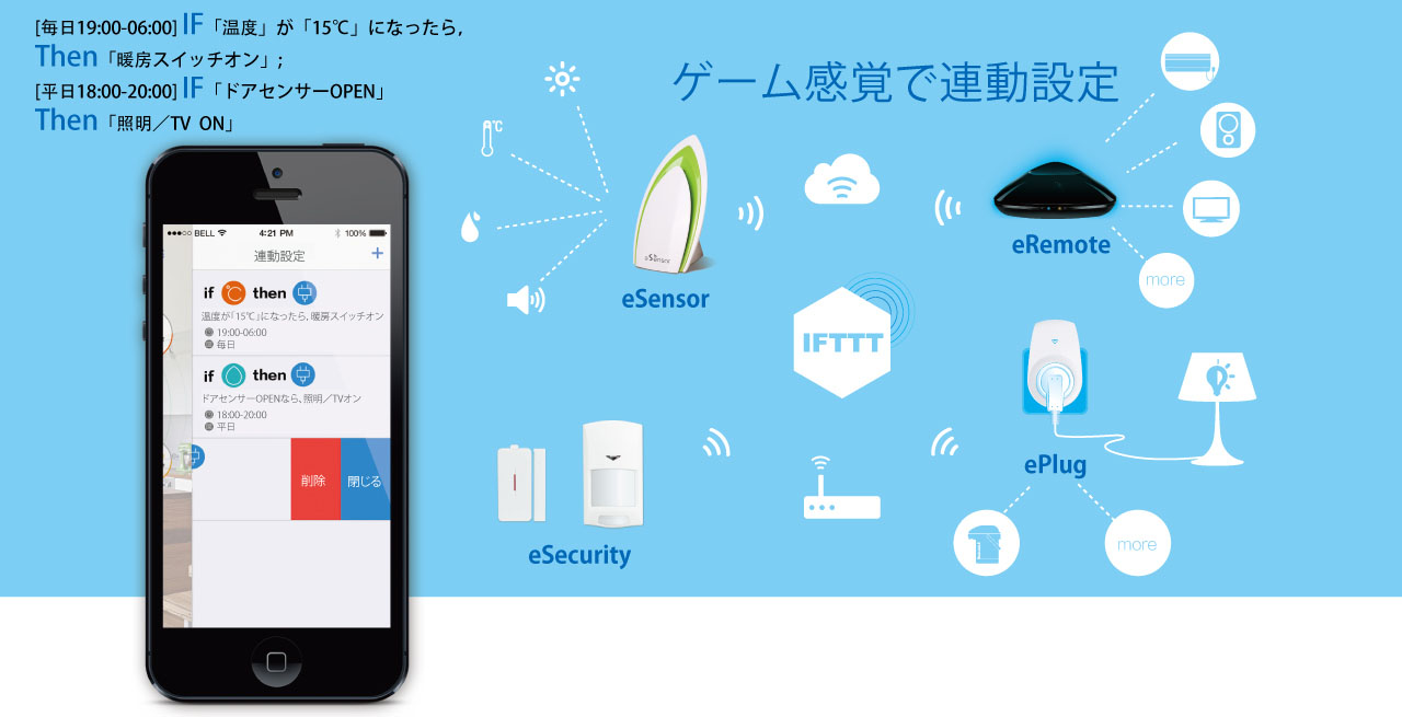 eRemote|IoT 家電 スマートホーム・スマートハウス|Link Japan画像12