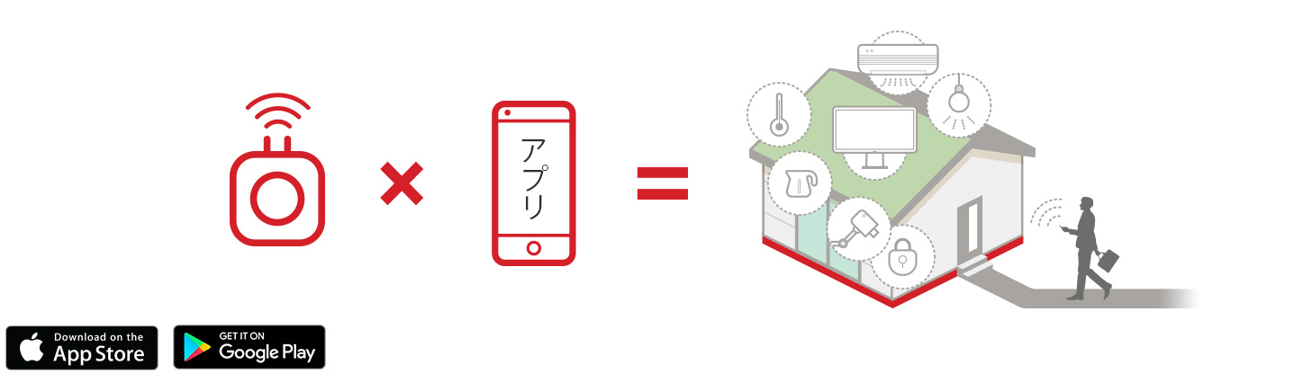 eRemote Pro|IoT 家電 スマートホーム・スマートハウス|Link Japan画像01