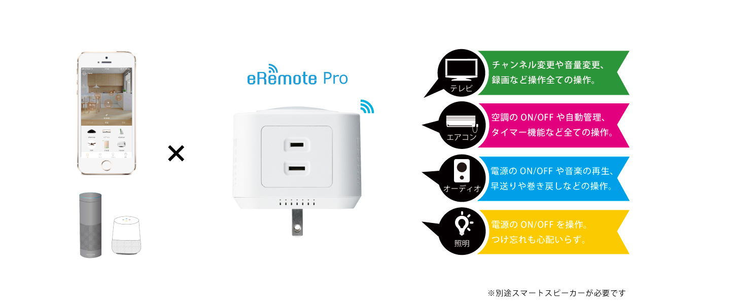 eRemote Pro|IoT 家電 スマートホーム・スマートハウス|Link Japan画像01