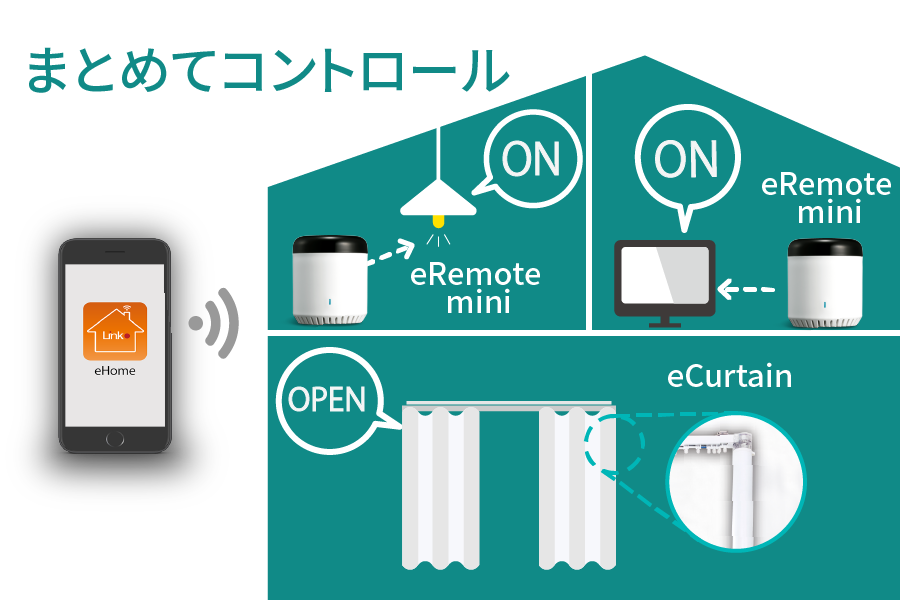 eCurtain<span>イーカーテン</span>画像