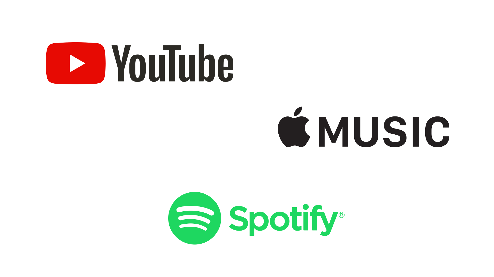 YouTube　AppleMusic　Spotify