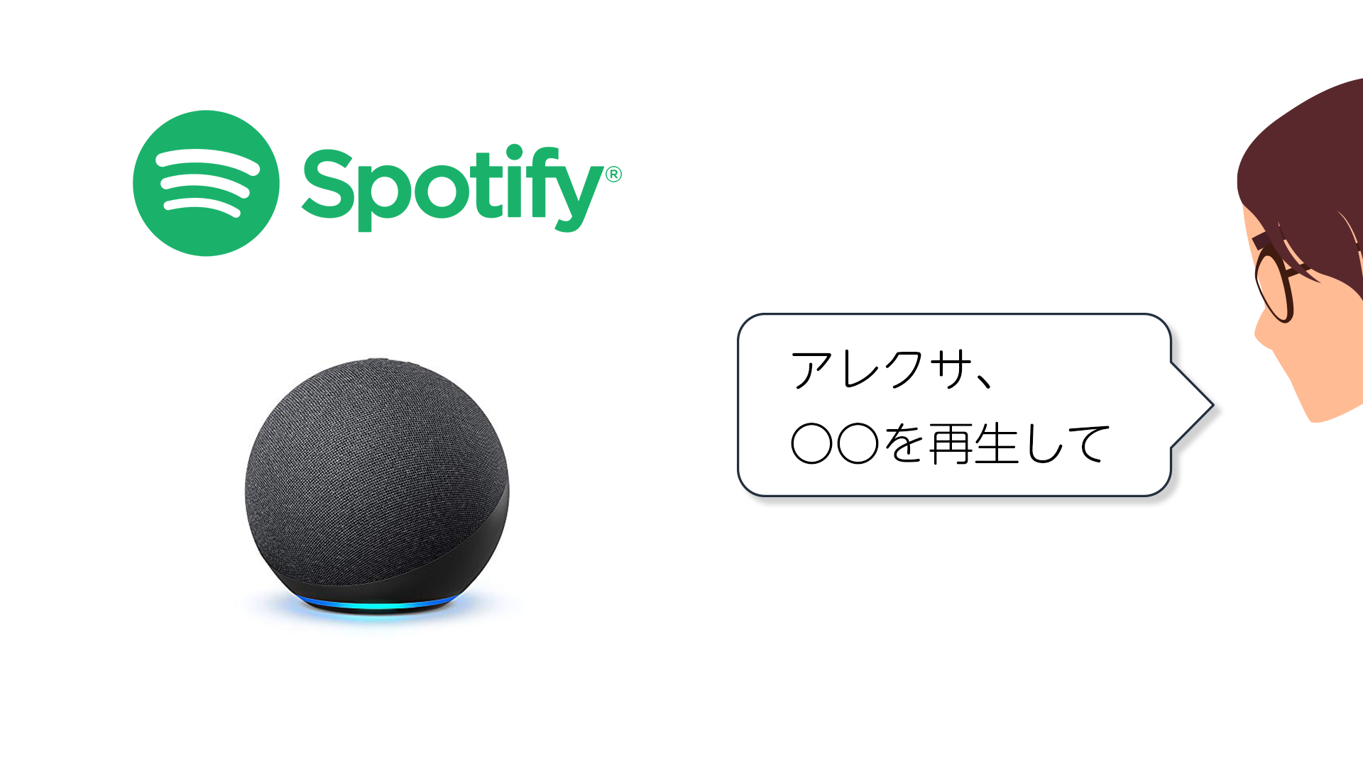 AlexaでSpotifyを再生する方法！Amazon Echoを使いこなそう