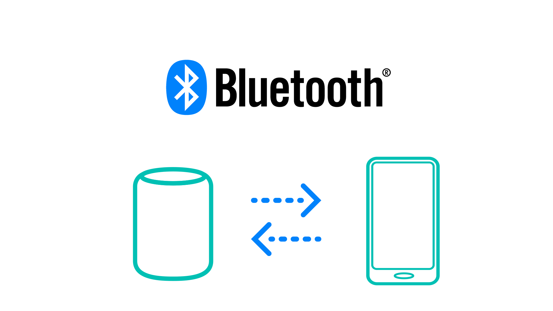 保存版】スマートスピーカーをBluetooth接続する方法。Alexa/Google