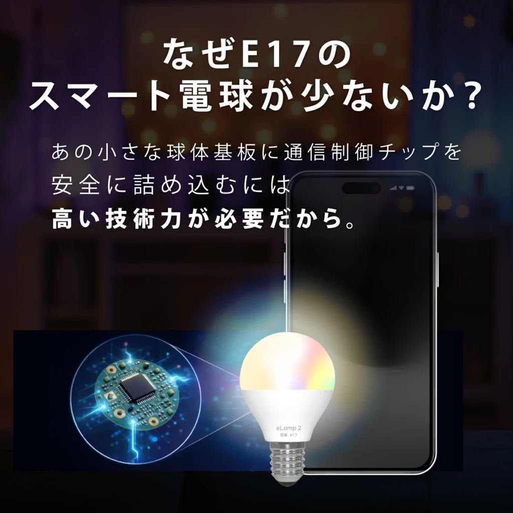 e17口金対応スマート電球を独自技術で実現