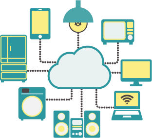 AIS CLOUD事業