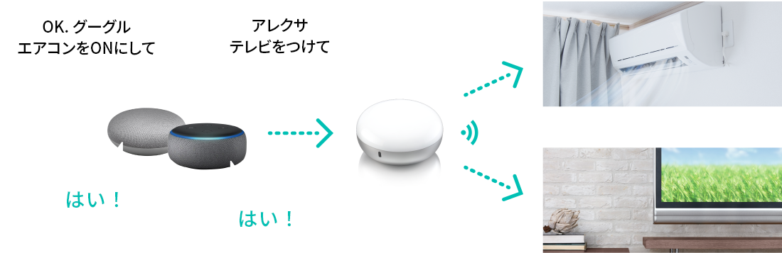 eremote5