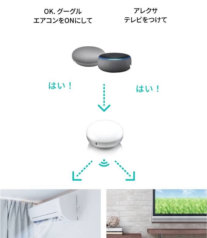 eremote5