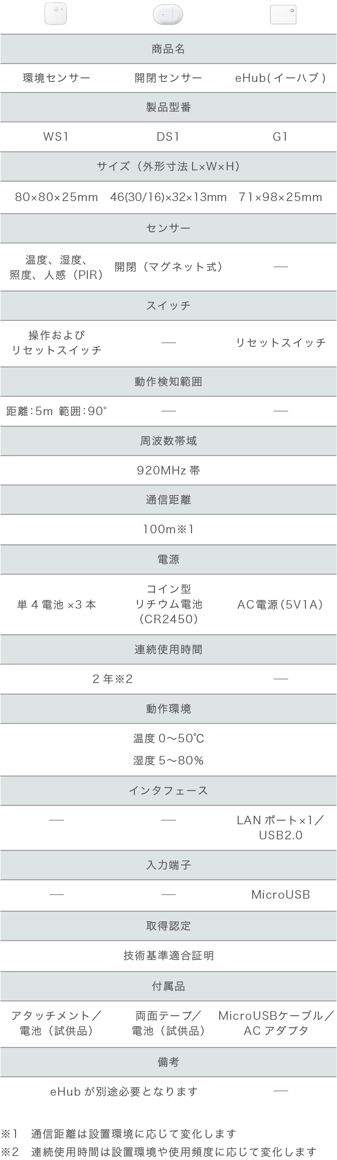 製品仕様