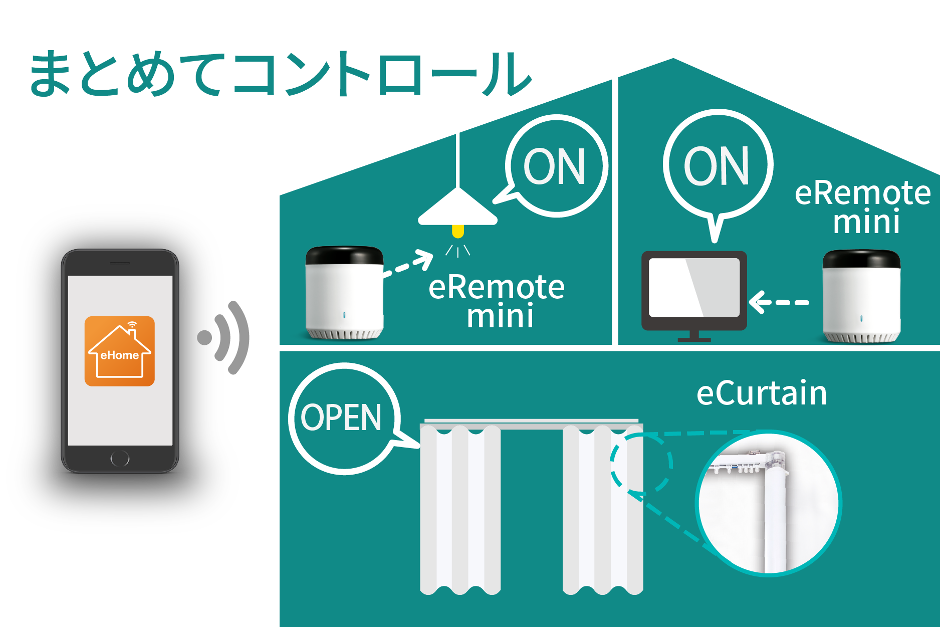 eCurtain<span>イーカーテン</span>画像