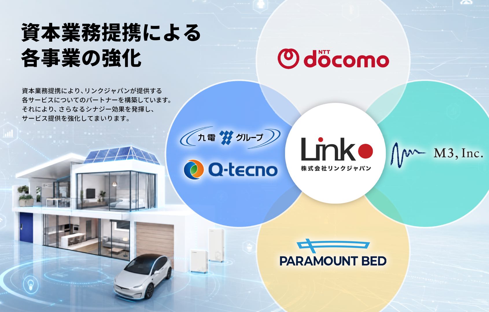 リンクジャパン 資本業務提携パートナー一覧