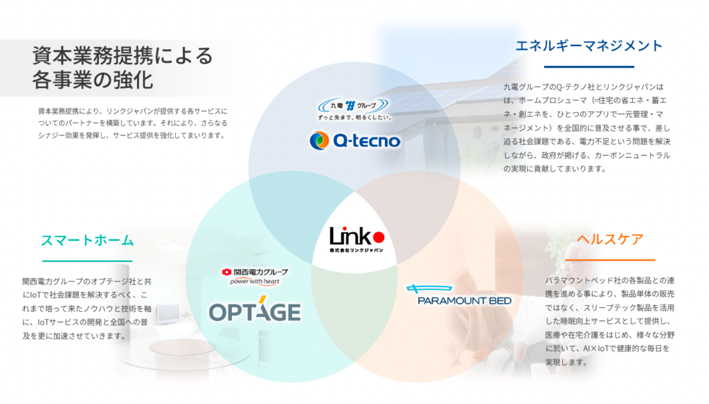リンクジャパンは九電グループ、関西電力グループ、パラウマウントベッド社と資本業務提携を締結しております。