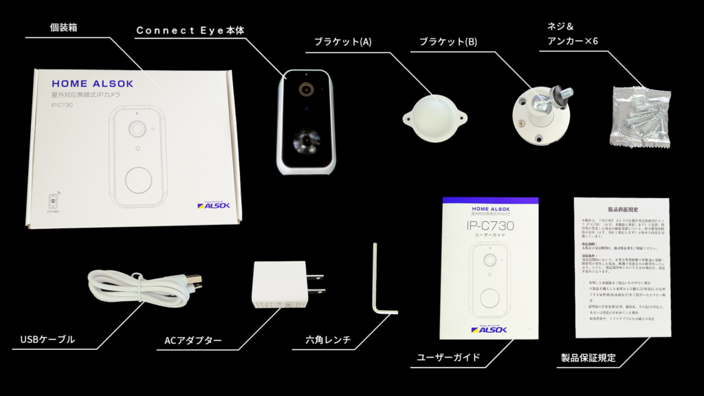 ALSOK ホームセキュリティα コントローラパネル】センサー、送信機 