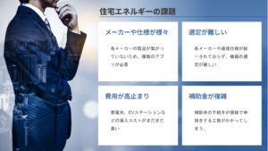 メーカーや仕様が様々であること、機器の選定が難しいことに加え、費用が高止まりしている事、補助金申請が複雑である事が課題となり、クリーンエネルギー普及の課題となっています。