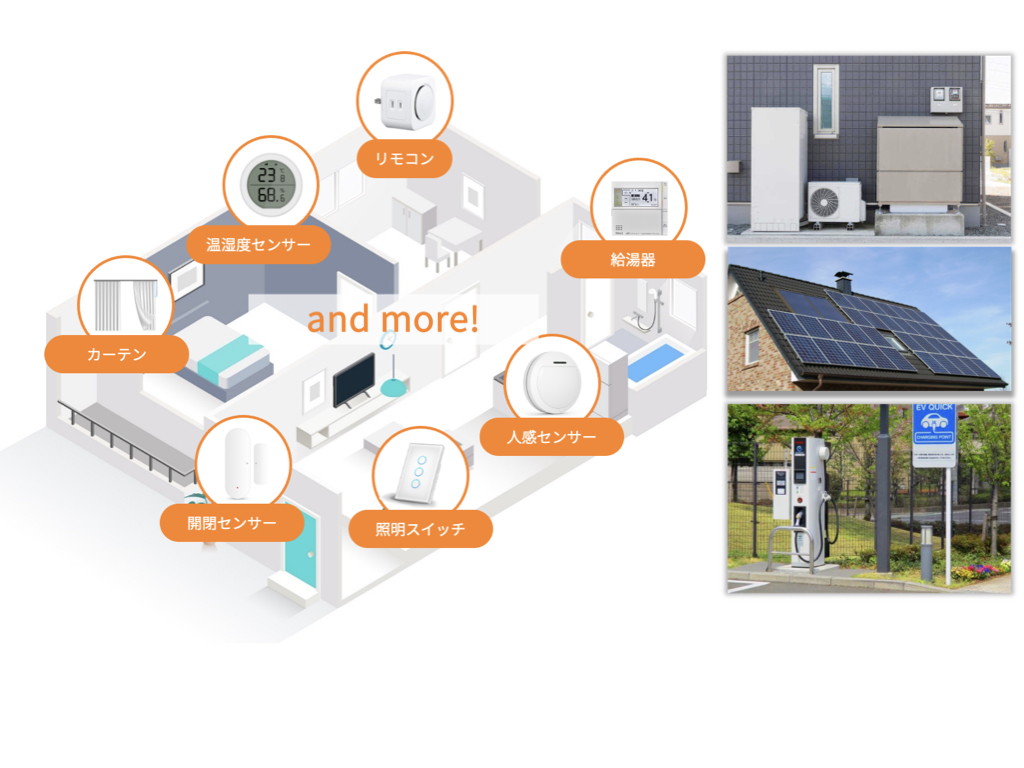 LinkJapanが各種住宅エネルギー設備とIoT製品を一括供給し、導入コストを抑えながら、機器間のシームレスな連携を実現します。