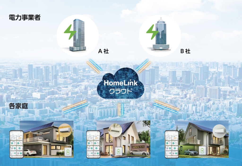 HomeLinkクラウドが住宅の頭脳となり、エネルギーを最適制御いたします。