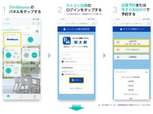 HomeLinkでらくらく出庫予約を行う際のフロー