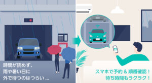 shinmaywaらくらく出庫システムとHomeLinkの連携で、物件の魅力をさらにUP