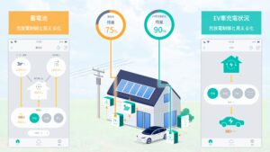 ZEH+もHomeLinkアプリで自由自在 電力の見える化・住設機器コントロール さらにV2Hまで対応
