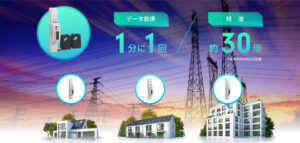 eNeSensor(エネセンサ-)は分電盤の取り替えも中継機も不要 家庭用Wi-Fi環境でリアルタイム監視