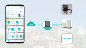 家電や施錠などの操作をはじめ、電気自動車の充電や料金支払いに至るまで、家の中も外も「HomeLink」アプリが一気通貫でサポート