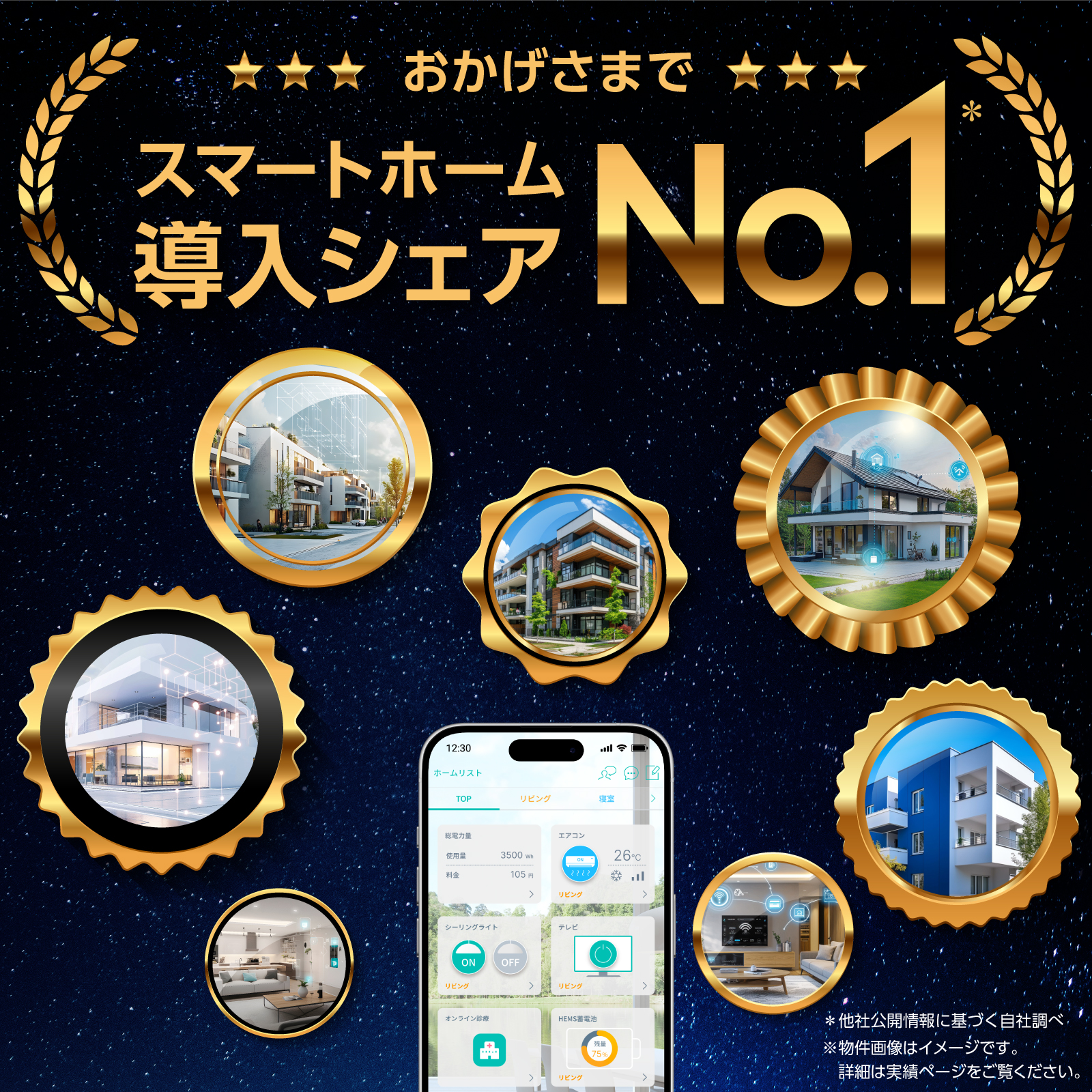 業界No.1のスマートホームサービスeLife