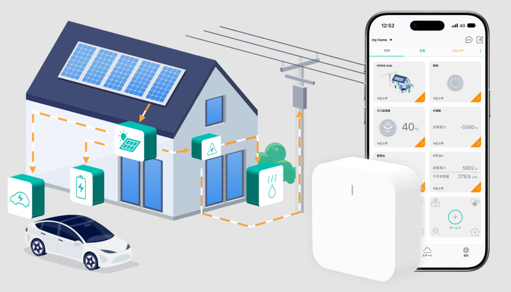 リンクHEMSメイン