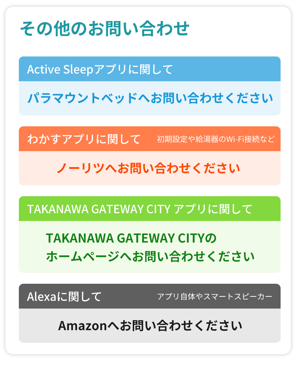 STEP1アイコン